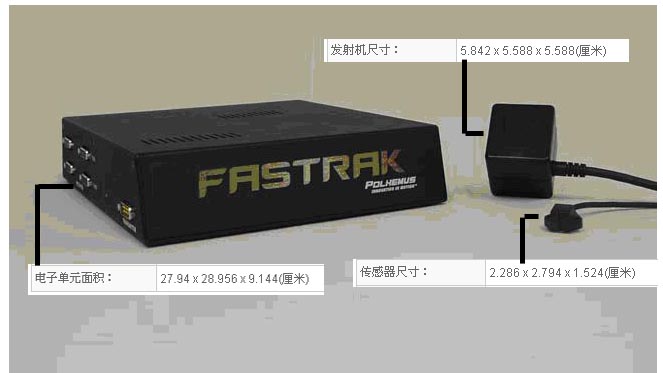 fastrak尺寸.JPG